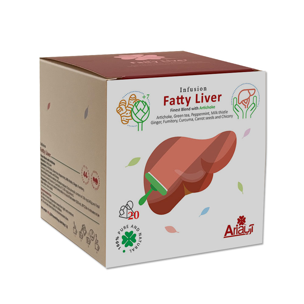 GreenPlantsofLife_Product_Infusions_Herbal_Tea_Fatty_Liver_english